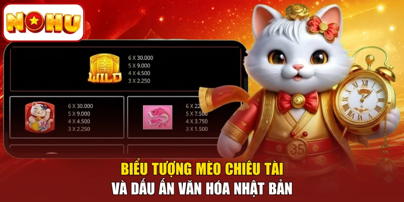 Biểu tượng mèo chiêu tài và dấu ấn văn hóa Nhật Bản